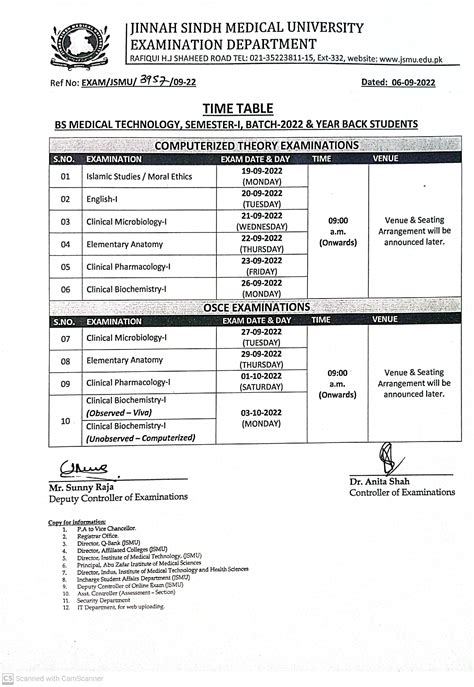 sjdefi laboratory result|BS in Medical Technology .